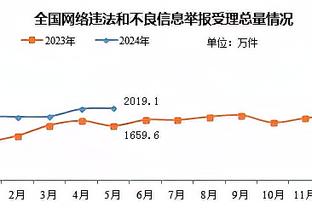 索莱特示好罗马：是时候迈出新的一步，穆帅能帮助年轻人成长