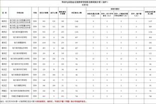 唐斯：我现有有点像老将 我会尽可能帮助爱德华兹发挥潜力