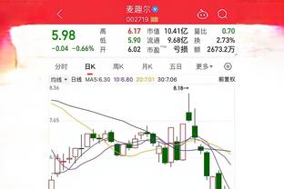 略有回暖！武切维奇14中7得15分8板1断1帽 三分5投仅1中